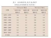 成都德鹏润科技有限公司