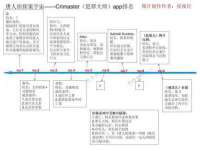 成都德鹏润科技有限公司