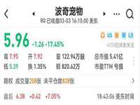 成都德鹏润科技有限公司
