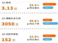 成都德鹏润科技有限公司