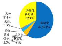 成都德鹏润科技有限公司
