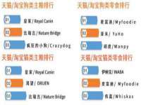 成都德鹏润科技有限公司