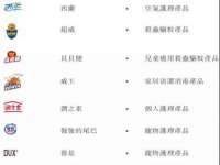 成都德鹏润科技有限公司