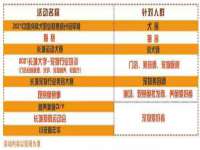 成都德鹏润科技有限公司