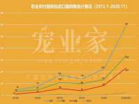 成都德鹏润科技有限公司