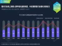 成都德鹏润科技有限公司