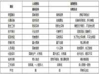 成都德鹏润科技有限公司