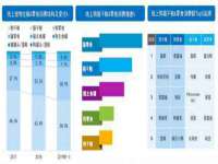 成都德鹏润科技有限公司