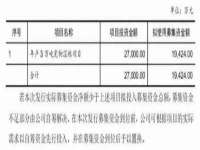 成都德鹏润科技有限公司