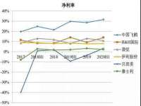 成都德鹏润科技有限公司