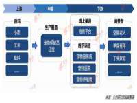成都德鹏润科技有限公司