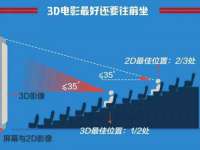 成都德鹏润科技有限公司